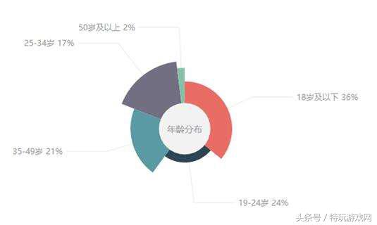 我的世界所有魅力图,我的世界的魅力