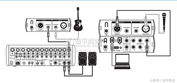 普瑞声纳tubepre配什么话筒,普瑞声纳v2放大器
