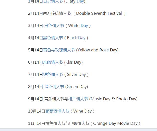 情人节前夕分手要不要送礼物,情人节和纪念日生日都要送礼物吗