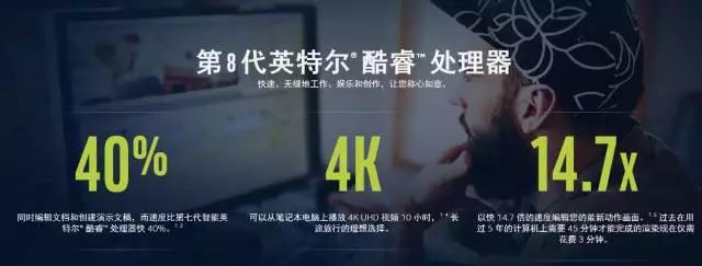 英特尔八代酷睿i7-8250u怎么样,英特尔处理器不挤牙膏