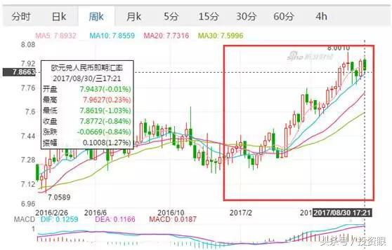100元人民币在各国值钱吗,100块人民币在不同国家能买啥
