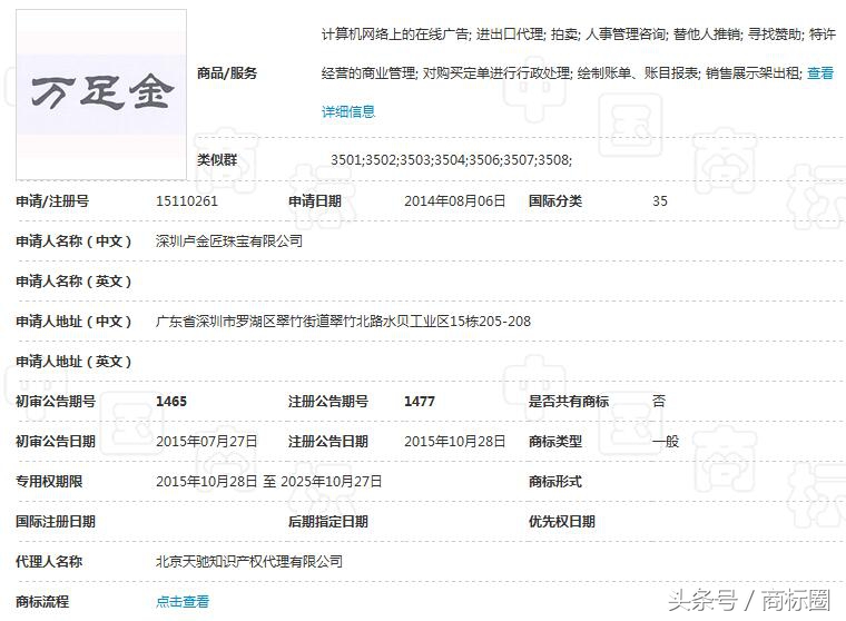 万足金和品牌金有什么区别,名牌金和万足金的区别