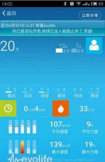 遇见物联时代体育+智能全运会都来了，还不机智地动起来？