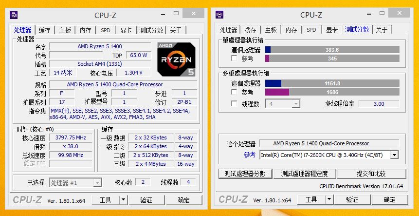 amd从哪一代锐龙追上英特尔,赛扬奔腾酷睿锐龙区别
