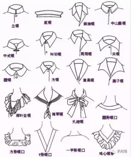 领子怎么画款式图,新中式衣领画法