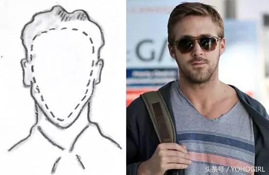 大一新生开学应买什么应季衣物,大一新生开学穿搭推荐