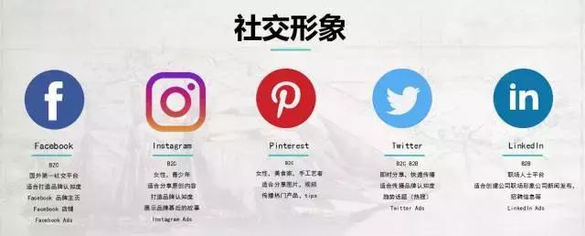 跨境电商引流最佳方法,跨境shopee电商如何引流