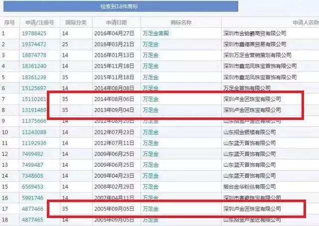 万足金是不是999.9,万足金是黄金吗是真的吗