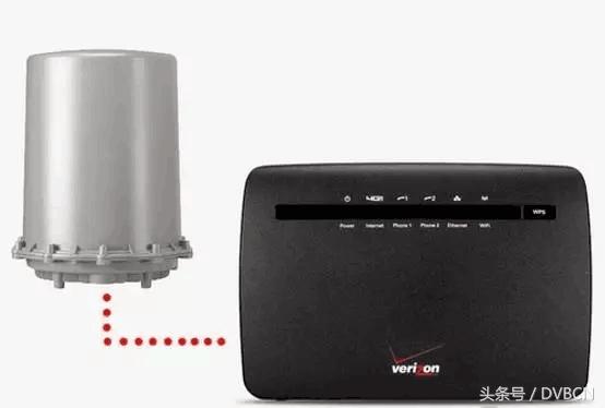 国际电信/广电运营商“家庭网关”进展分析