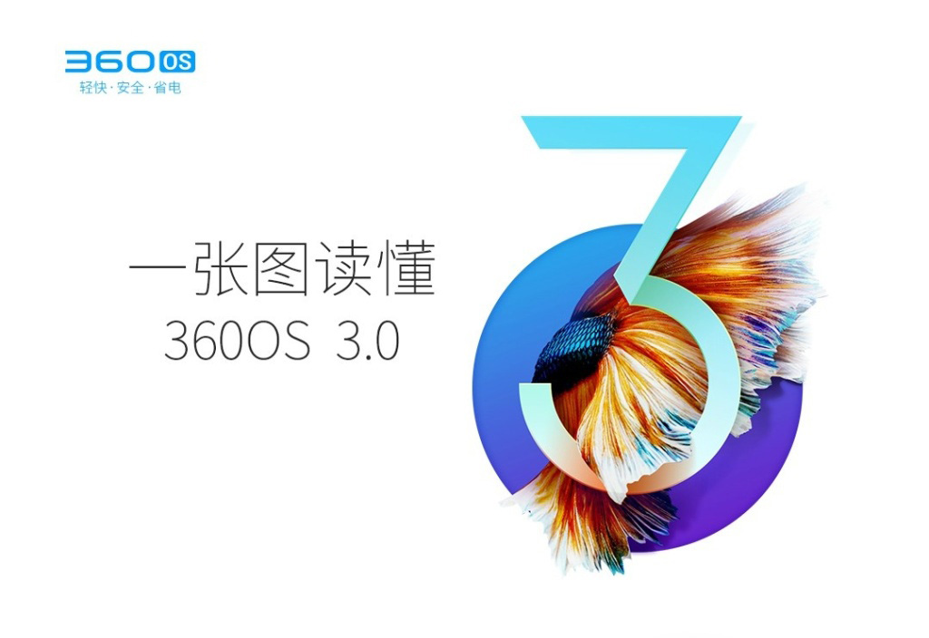 真的要血洗千元机?360手机vizza发布售价899