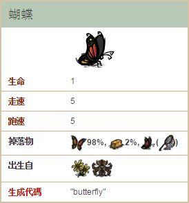 饥荒傀儡师分身怎么回血,饥荒女武神回血食谱