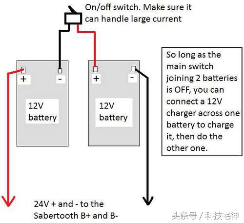 segway滑板,segway平衡车拆解