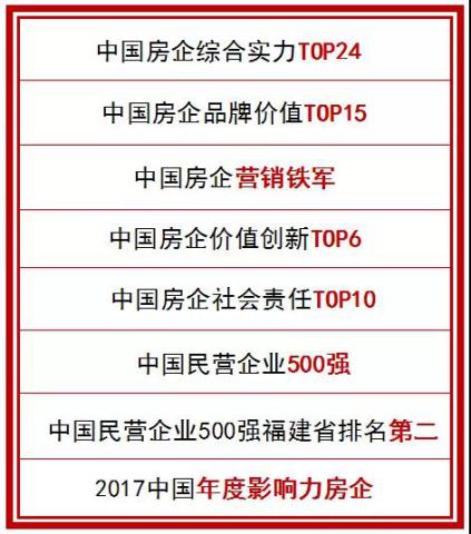 融侨集团和万科相比实力谁强,融侨集团全国排名第几