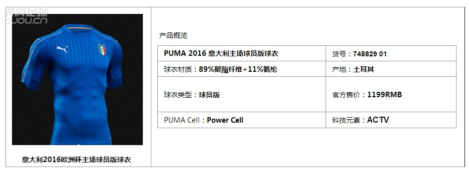 2020欧洲杯球衣鉴赏,意大利puma2022款球衣球员版