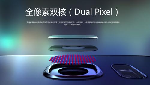 三星galaxys22ultra评测,三星galaxys7测评视频