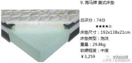 丝涟奇迹系列床垫测评,丝涟雅云系列床垫