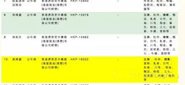 香港公牛牌风痛灵到底是不是治痛风的良药?