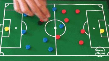 足球技巧不为人所知,足球技巧三年级