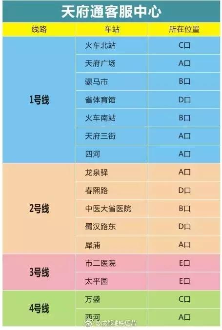 今日开通的地铁10号线，最新时刻表和公交换乘看这里！