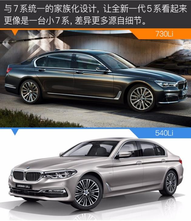 3万宝马有哪些值得买的车型,十几万宝马合资车推荐