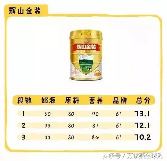 老爸评测国产奶粉推荐2段奶粉,2021奶粉不合格名单国产奶粉