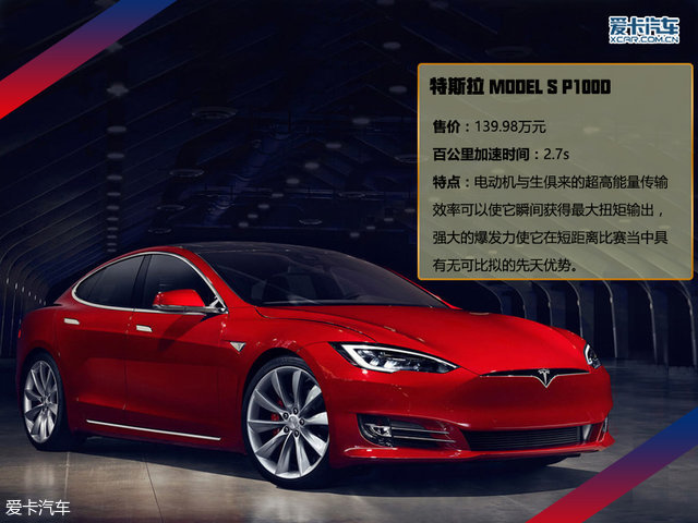 汽车运动会出场,汽车出席运动会