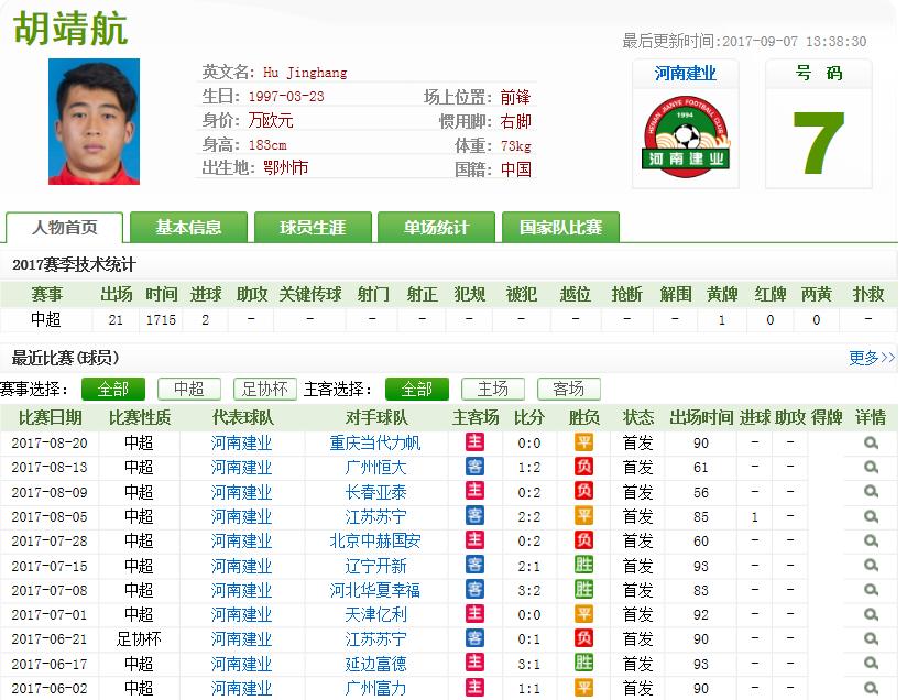 国足张玉宁前景,国足未来张玉宁