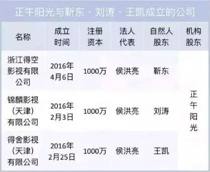 靳东再次发文疑回应争议,靳东微博怒怼争议
