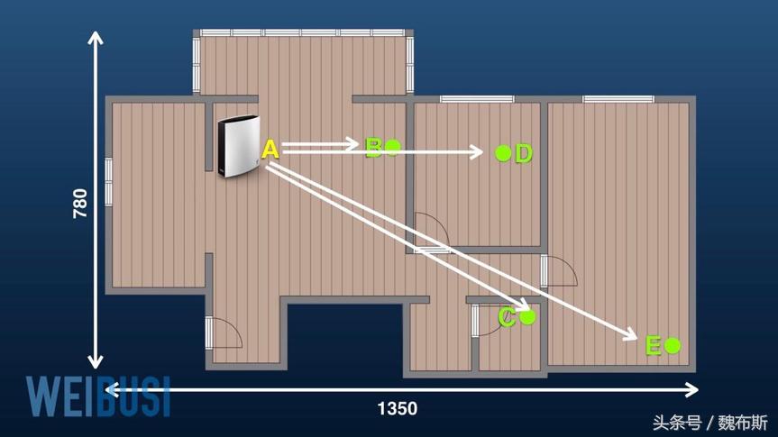 斐讯路由器k3c现在不管用了吗,斐讯k3c路由器性能如何