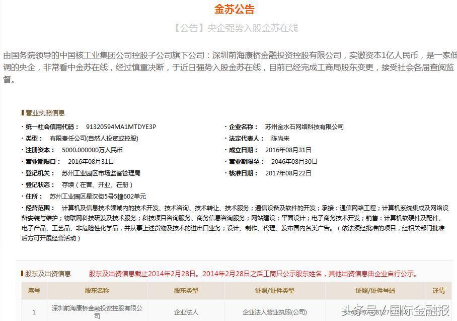 金苏在线提现出问题，竟牵出整个“华宇系”疑似套利模式