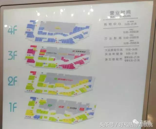 呼和浩特东部大型购物中心,呼和浩特西北购物中心