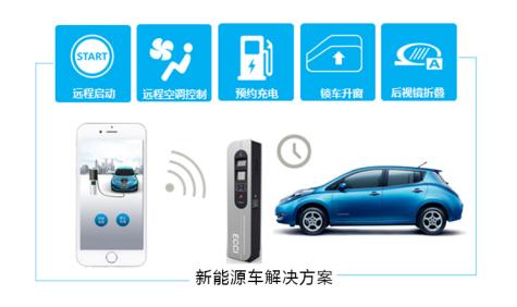 合正高端电子数码,合正汽车电子行车记录仪