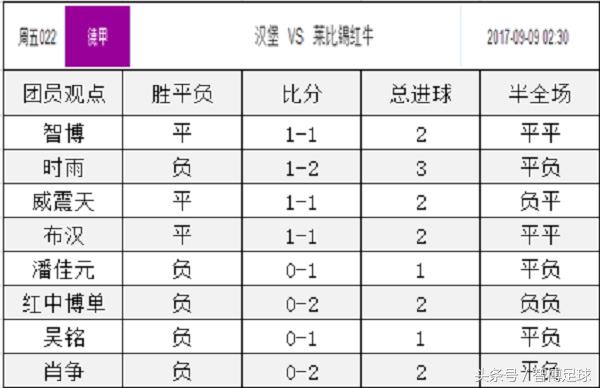 竞彩德乙深度分析,竞彩德甲串关推荐