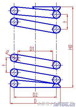 机械弹簧怎么画手绘,机械弹簧平面图怎么画