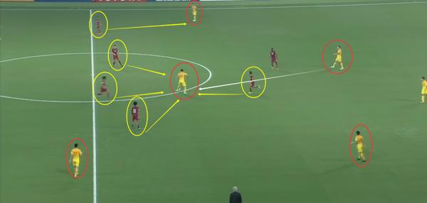 复盘巴萨1-1那不勒斯,复盘总结不打无准备之仗