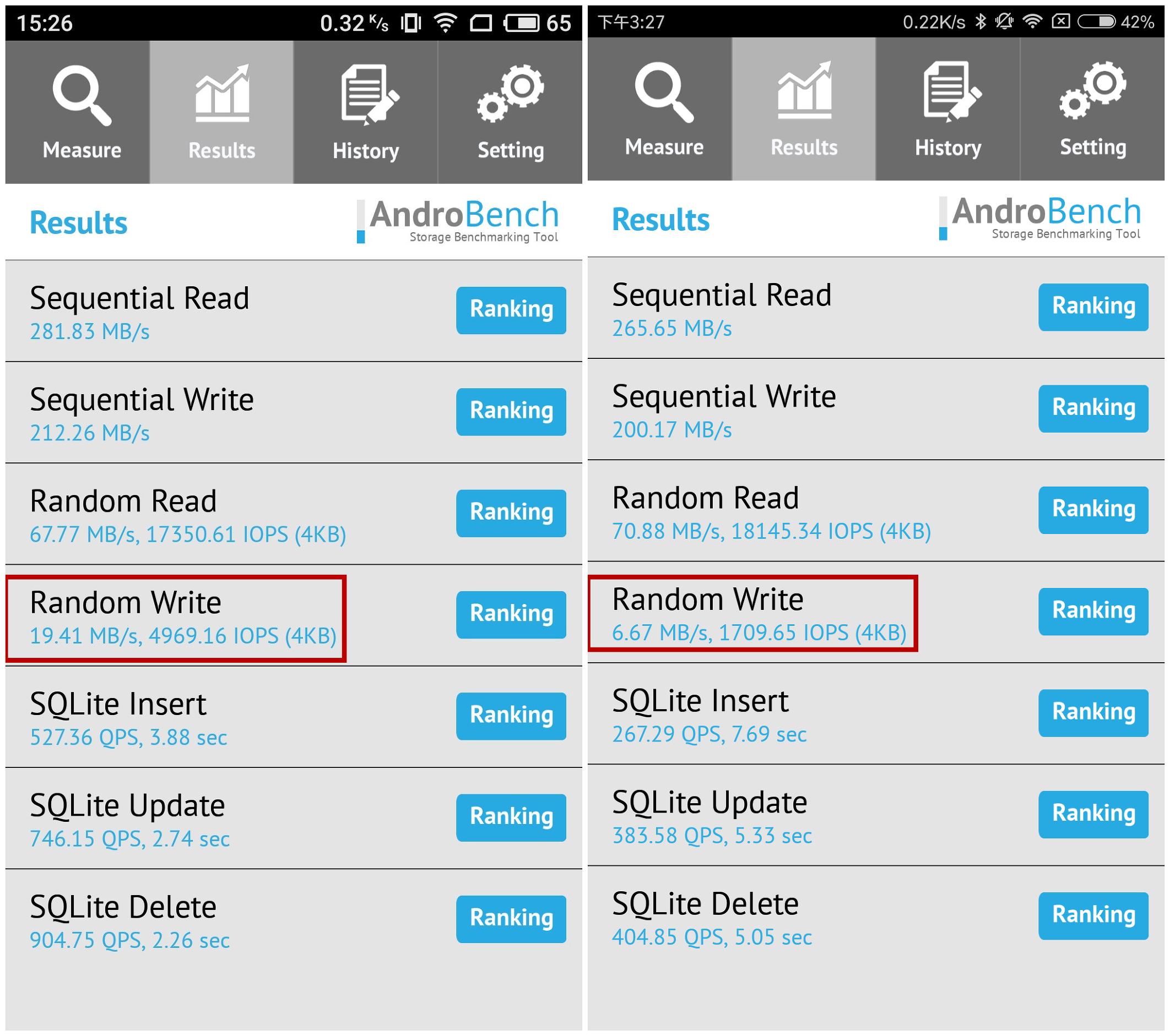 魅蓝note6拍照吊打旗舰机,千元机魅蓝