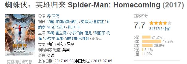 这个蜘蛛侠极不正常，却让我们喜欢的不行！