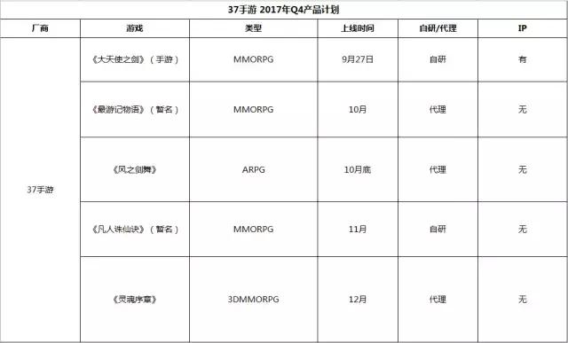 “白露”已至，在添寒衣之外，华南厂商们如何凭借余粮够过冬？