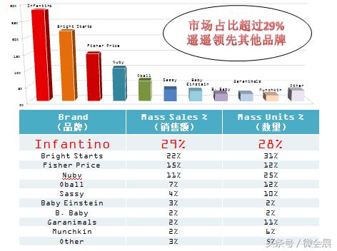 cbme婴蒂诺,2024年上海国际cbme孕婴童展