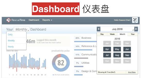 效率手册是时间管理最有效工具,7种时间管理法助你打败拖延症