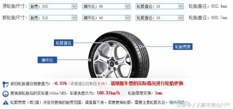 璺檸鍙戠幇杩愬姩杞儙,鍙戠幇杩愬姩瓒婇噹杞儙