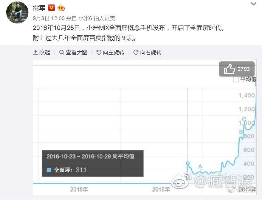 小米mix2和vivox20对比,vivox20和小米mix2哪个好