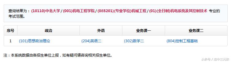 中国研究生招生信息网考研,中国研究生考研网上报名