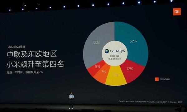 小米note3上不了4g网络,小米note2和note3谁更值得买