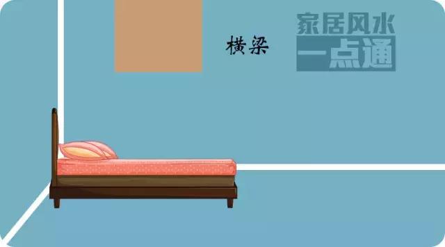 房门正对床摆放有什么讲究,门对着床风水怎么说