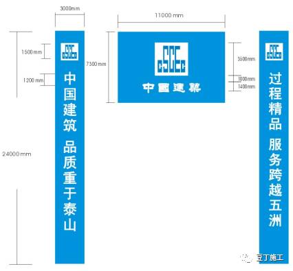 涓缓ci绯荤粺璇︾粏璁茶В,涓缓ci绠$悊宀椾綅鑱岃矗
