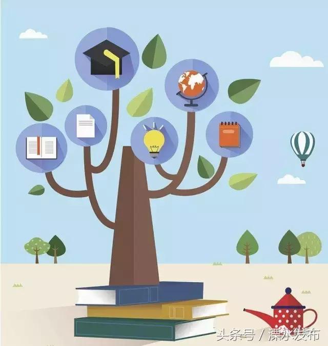 喜迎十九大内容资料,党的十九大以来重大事件和成就