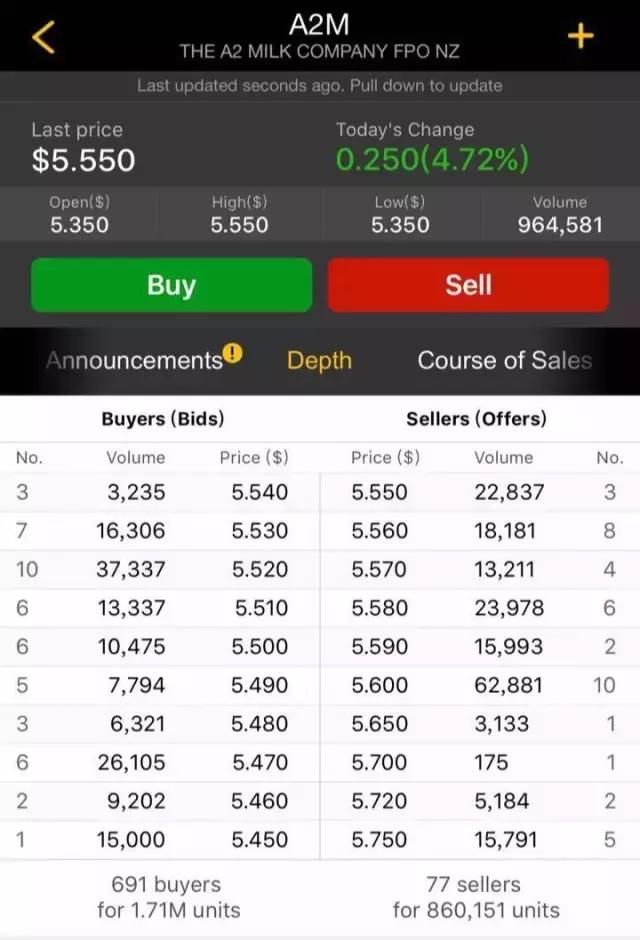 爱他美保税仓多少钱,爱他美库存