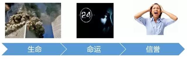 异地容灾备份方案详细说明,数据容灾备份主要目的和实质