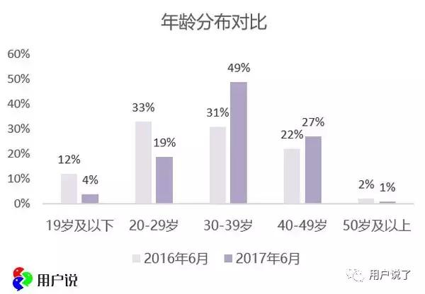 nike内侧磨脚,nike品牌被点名批评是什么原因